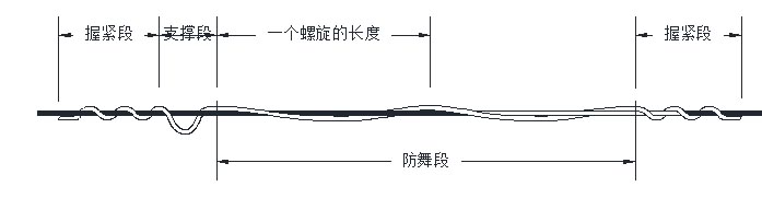 彩乐园·(中国区)官方网站