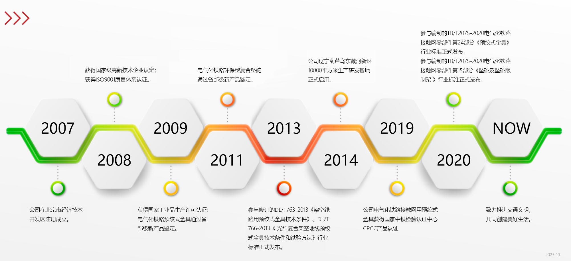 彩乐园·(中国区)官方网站